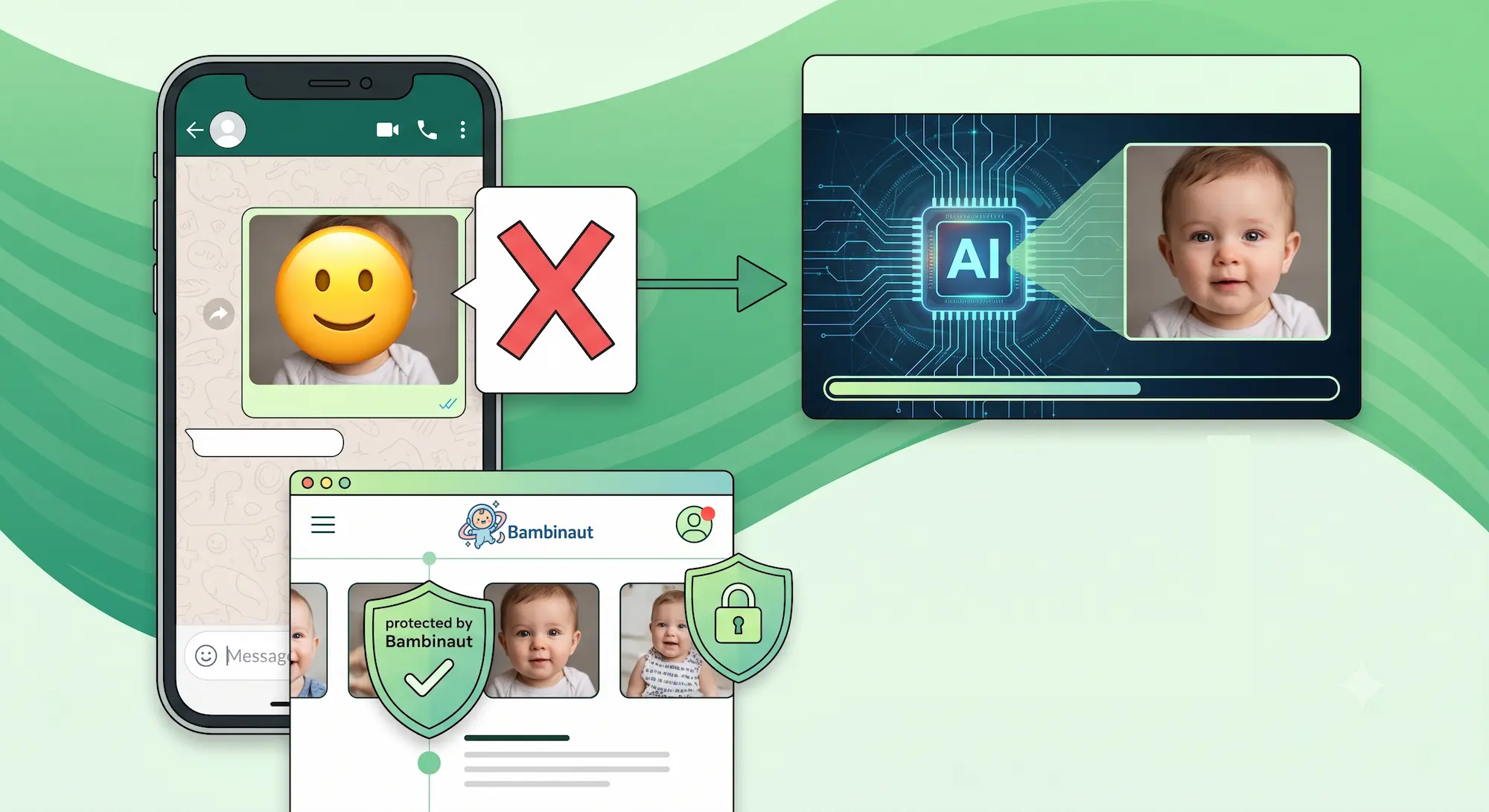 Sticker auf dem Babyfoto? Warum Verpixeln und Emojis deine Kinder nicht vor KI schützen